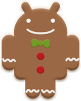 Gingerbread